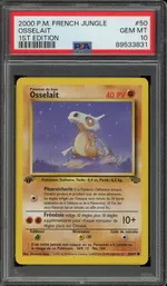 Auction visual on GCC