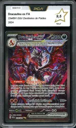 Auction visual on GCC