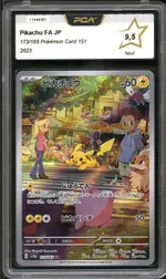 Auction visual on GCC