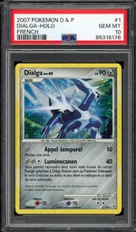 Auction visual on GCC