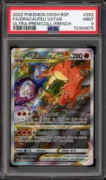 Auction visual on GCC