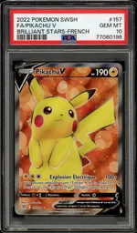 Auction visual on GCC