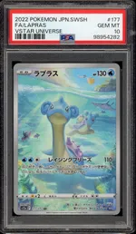 Auction visual on GCC