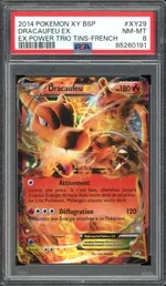 Auction visual on GCC