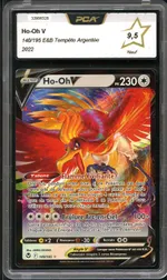 Auction visual on GCC