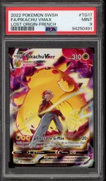 Auction visual on GCC