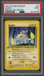 Auction visual on GCC