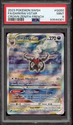 Auction visual on GCC