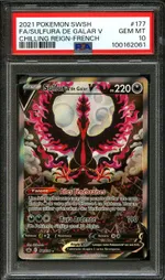 Auction visual on GCC