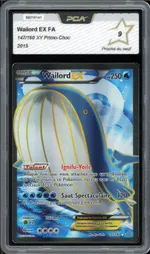 Auction visual on GCC