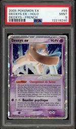 Auction visual on GCC