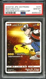 Auction visual on GCC