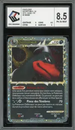 Auction visual on GCC