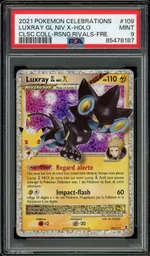 Auction visual on GCC