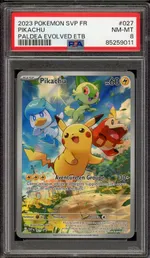 Auction visual on GCC