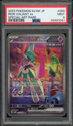 Auction visual on GCC