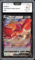 Auction visual on GCC