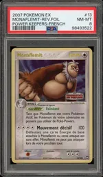 Auction visual on GCC