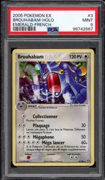 Auction visual on GCC