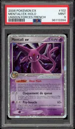 Auction visual on GCC