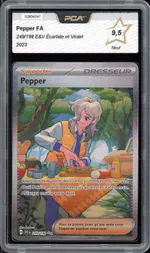 Auction visual on GCC