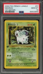 Auction visual on GCC