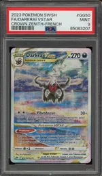 Auction visual on GCC