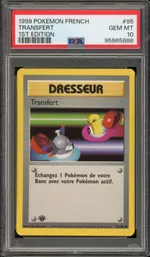 Auction visual on GCC