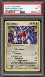 Auction visual on GCC