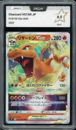 Auction visual on GCC