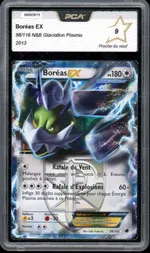 Auction visual on GCC