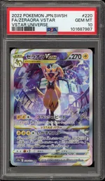 Auction visual on GCC