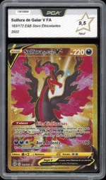 Auction visual on GCC