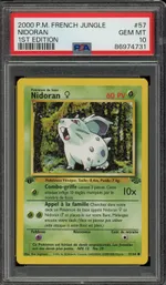 Auction visual on GCC