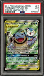 Auction visual on GCC