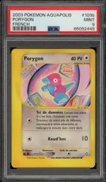 Auction visual on GCC