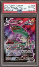 Auction visual on GCC