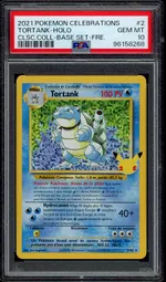 Auction visual on GCC