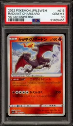 Auction visual on GCC