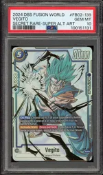 Auction visual on GCC