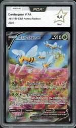 Auction visual on GCC