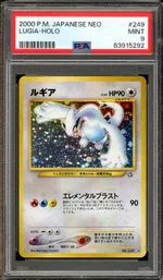 Auction visual on GCC