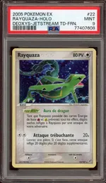 Auction visual on GCC