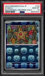 Auction visual on GCC