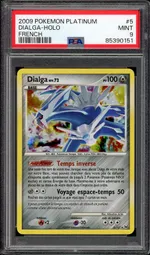 Auction visual on GCC