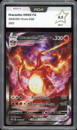 Auction visual on GCC