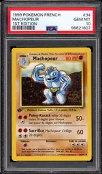 Auction visual on GCC