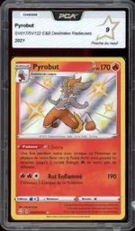 Auction visual on GCC