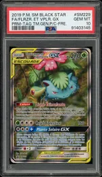 Auction visual on GCC