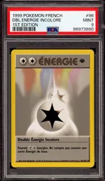 Auction visual on GCC